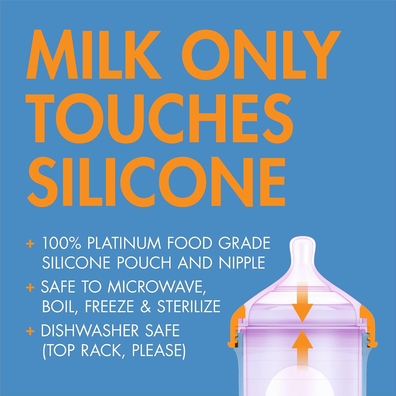 image:imageBoon Nursh Bottles Medium Flow Silicone Baby Bottles Help Ease Colic Symptoms Formula and Breast Milk Only Touch Platinum FoodSafe Silicone Mint 36 Months 3 Count 8 OunceColor Block