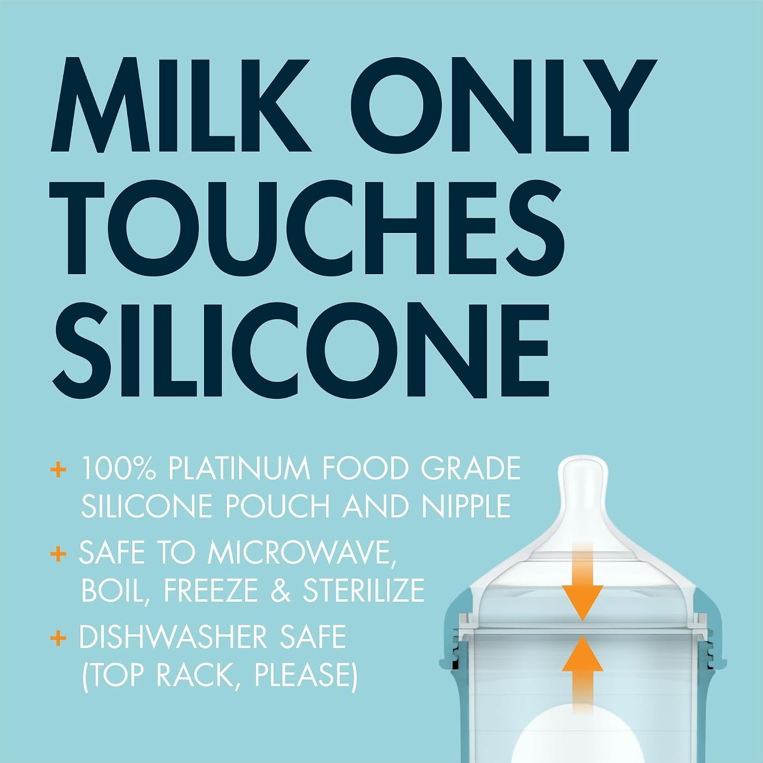 image:imageBoon Nursh Bottles Medium Flow Silicone Baby Bottles Help Ease Colic Symptoms Formula and Breast Milk Only Touch Platinum FoodSafe Silicone Mint 36 Months 3 Count 8 OunceTie Dye
