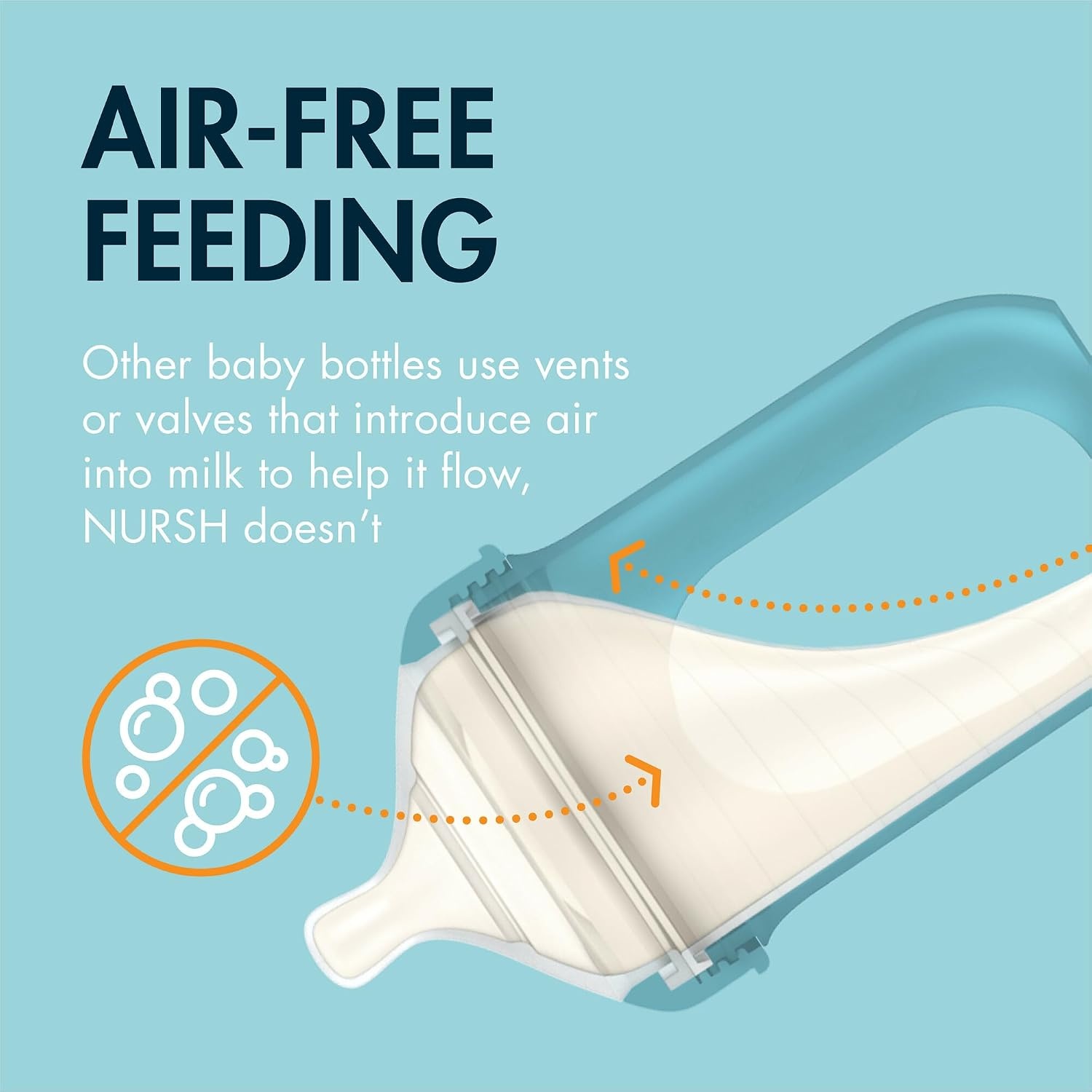 image:imageBoon Nursh Bottles Medium Flow Silicone Baby Bottles Help Ease Colic Symptoms Formula and Breast Milk Only Touch Platinum FoodSafe Silicone Mint 36 Months 3 Count 8 OunceTie Dye