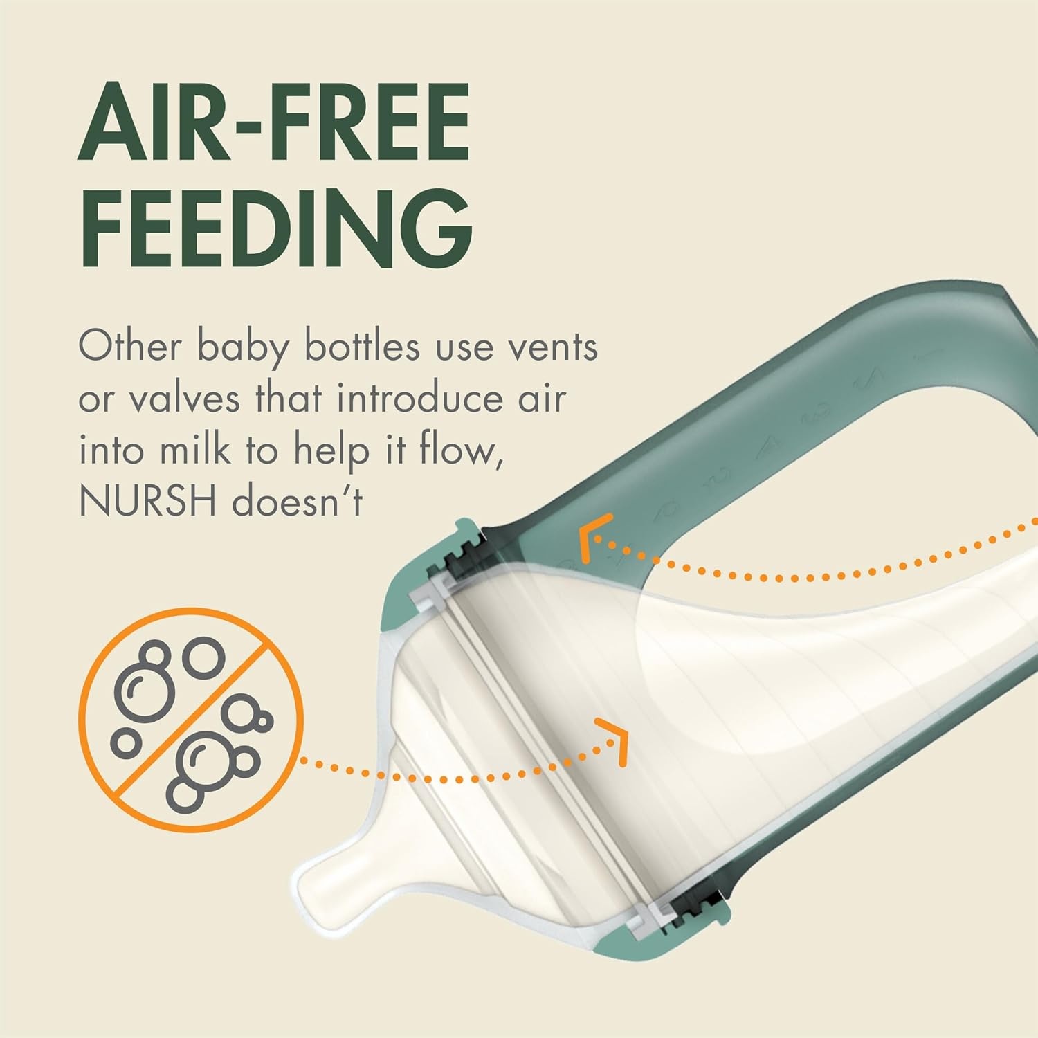 image:imageBoon Nursh Bottles Silicone Baby Bottles Help Ease Colic Symptoms Reusable FoodGrade Silicone Pouches with Polypropylene Shell Medium Flow 8 Oz Speckle Green