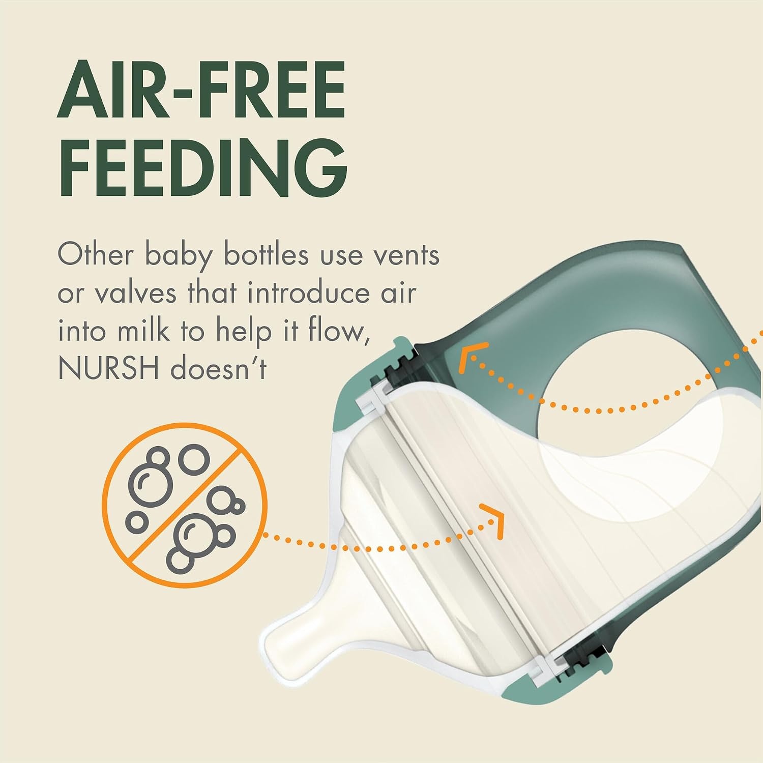 image:imageBoon Nursh Bottles Slow Flow Silicone Baby Bottles Help Ease Colic Symptoms Formula and Breast Milk Only Touch Platinum FoodSafe Silicone Pink 03 Months 3 Count 4 OunceSpeckle Green