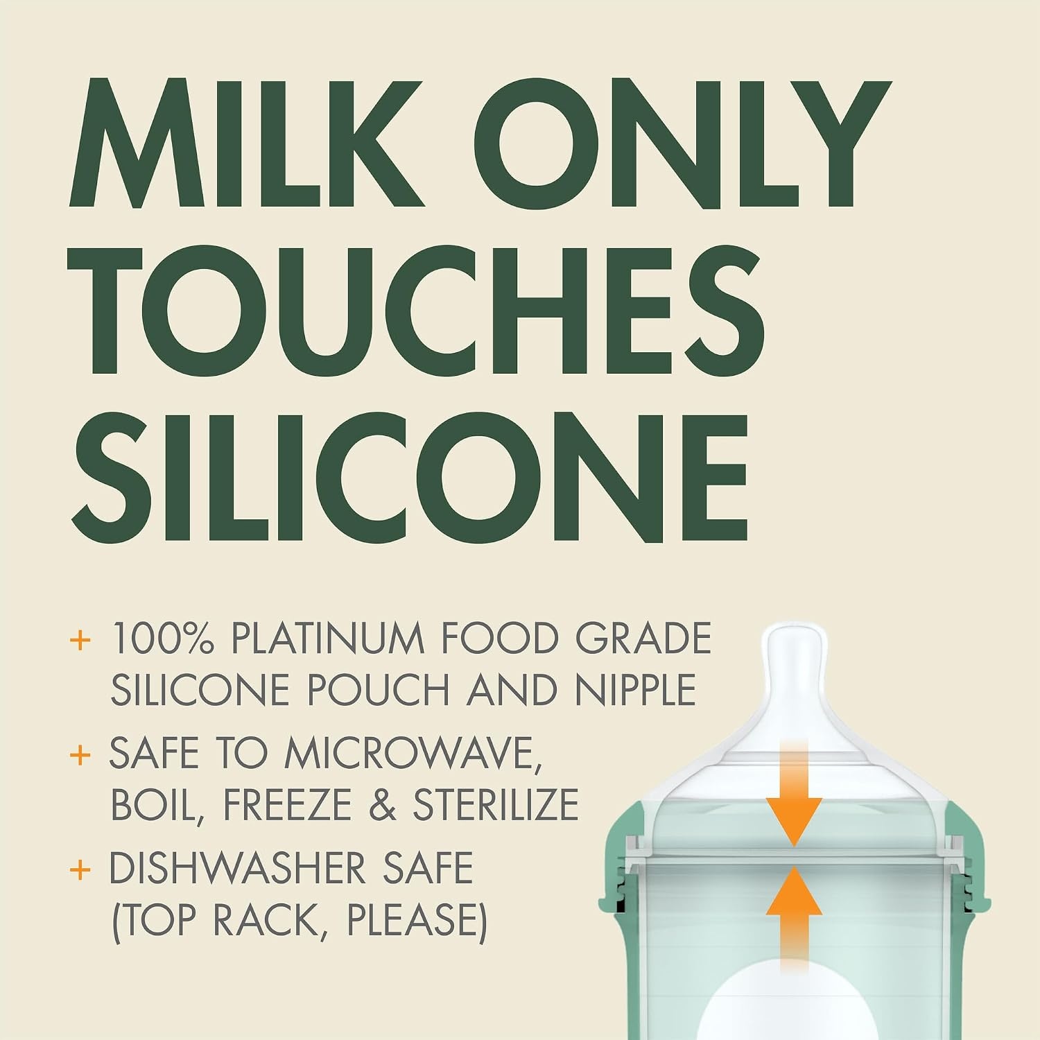 image:imageBoon Nursh Bottles Slow Flow Silicone Baby Bottles Help Ease Colic Symptoms Formula and Breast Milk Only Touch Platinum FoodSafe Silicone Pink 03 Months 3 Count 4 OunceSpeckle Green