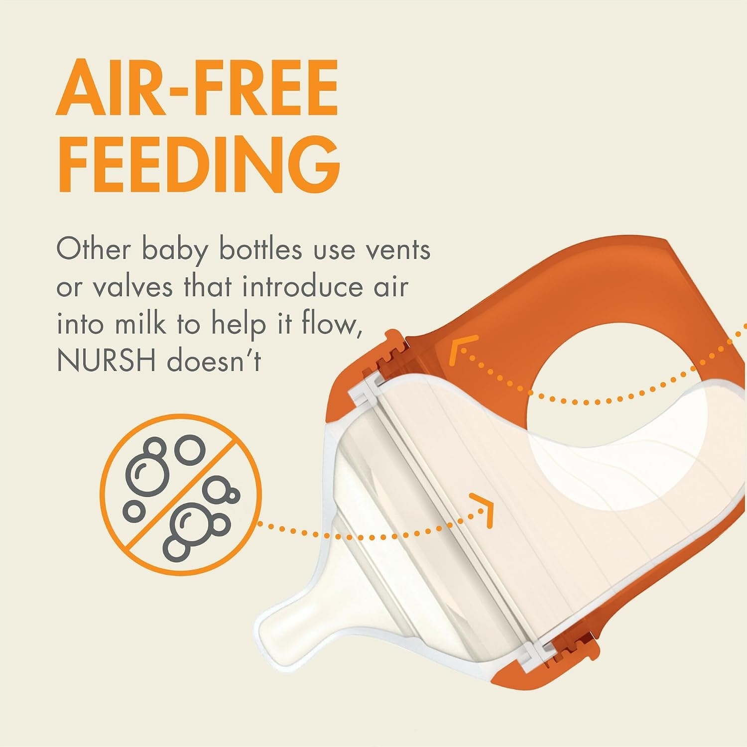 image:imageBoon Nursh Bottles Slow Flow Silicone Baby Bottles Help Ease Colic Symptoms Formula and Breast Milk Only Touch Platinum FoodSafe Silicone Pink 03 Months 3 Count 4 OunceSpeckle