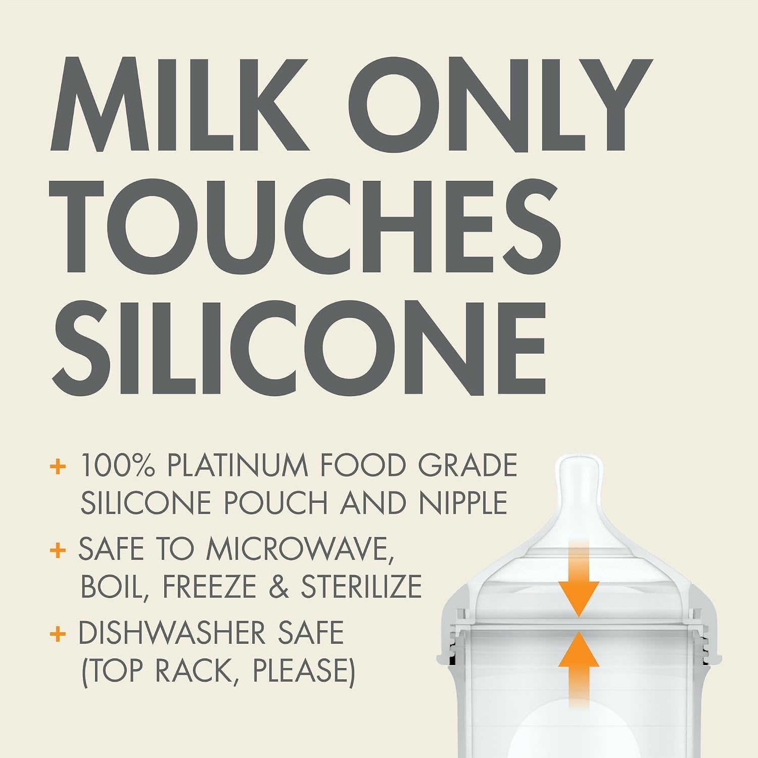 image:imageBoon Nursh Bottles Slow Flow Silicone Baby Bottles Help Ease Colic Symptoms Formula and Breast Milk Only Touch Platinum FoodSafe Silicone Pink 03 Months 3 Count 4 OunceGray