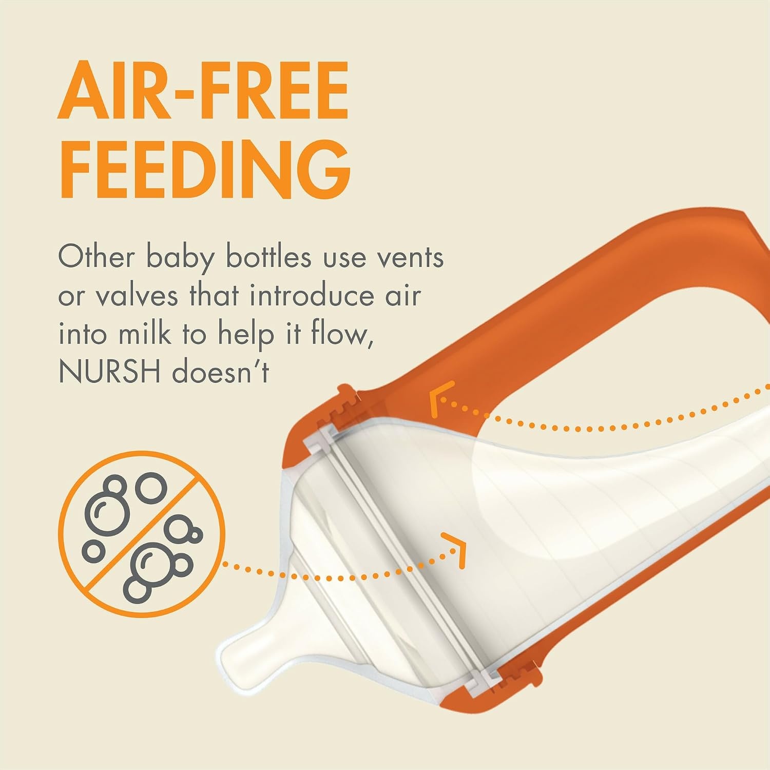 image:imageBoon Nursh Reusable Silicone Pouch Baby Bottles Medium Flow Nipple Silicone Baby Bottle Pouch and Nipple Baby Feeding Essentials Speckle 36 Months 4 Count 8 Ounce
