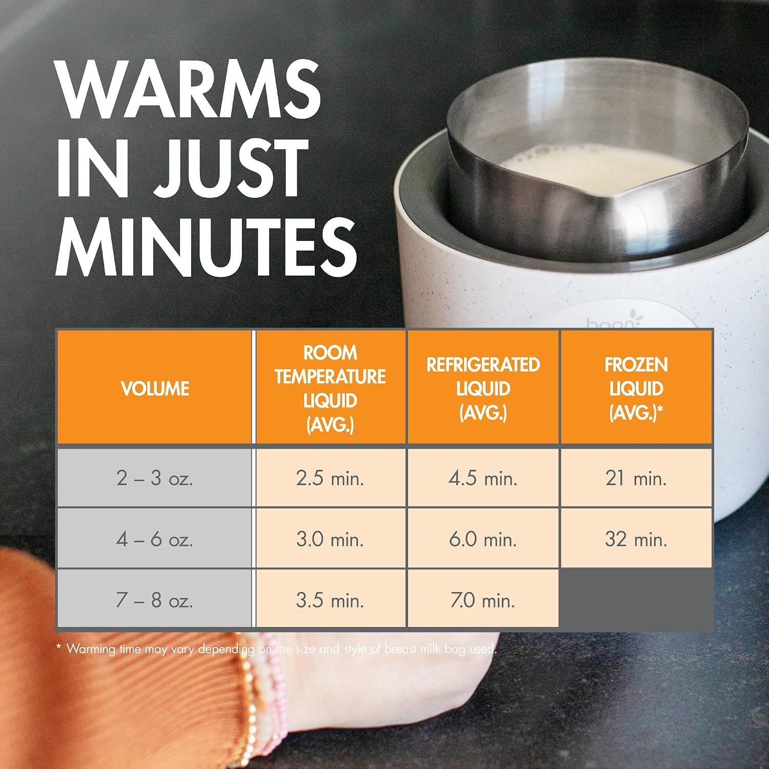 image:imageBoon Tempro Direct Heat Breastmilk Warmer Retains Nutrients in Baby Formula and Breastmilk Quick Liquid Warmer with Real Time Temp Reading Breastfeeding EssentialsDirect Heat Liquid Warmer