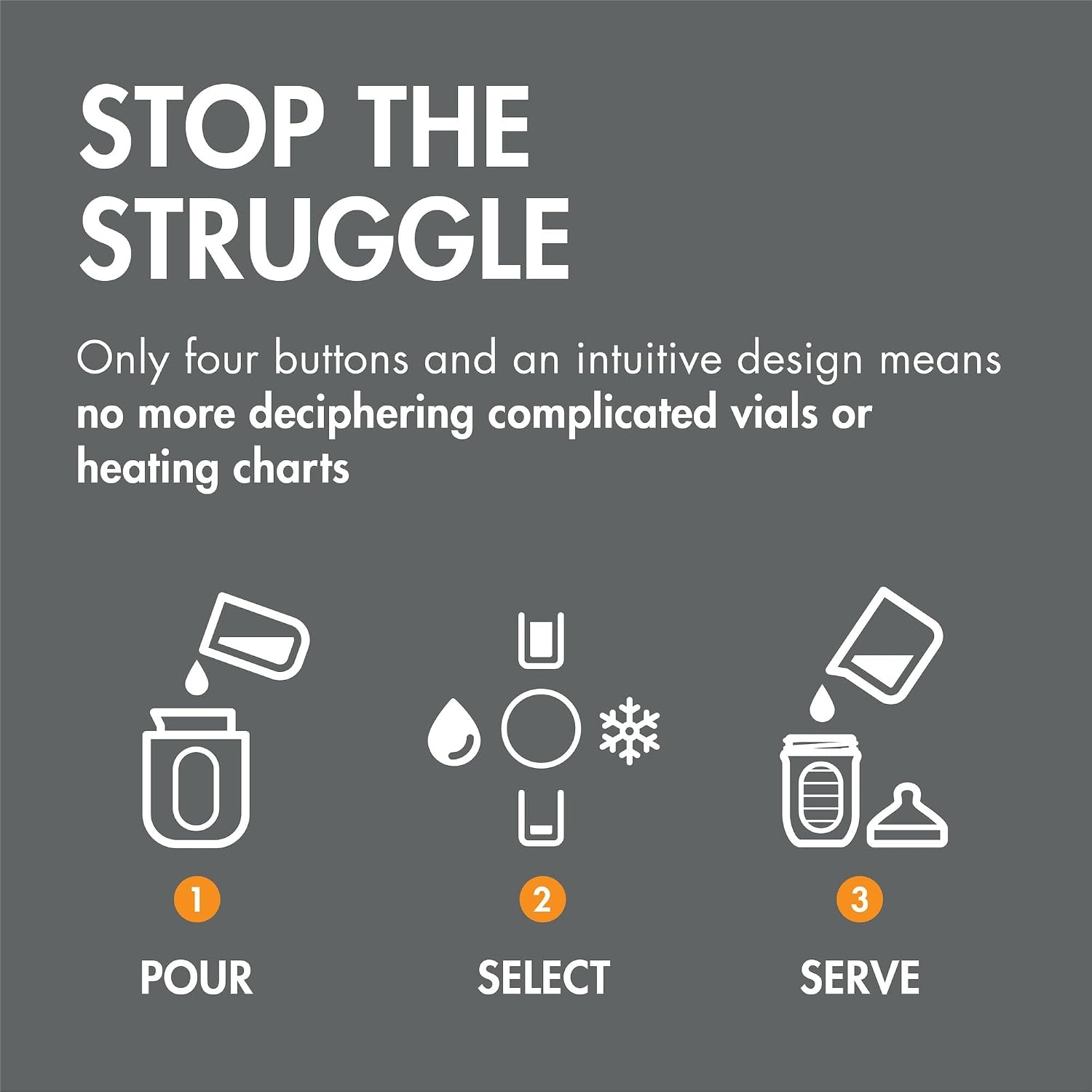 image:imageBoon Tempro Direct Heat Breastmilk Warmer Retains Nutrients in Baby Formula and Breastmilk Quick Liquid Warmer with Real Time Temp Reading Breastfeeding EssentialsDirect Heat Liquid Warmer